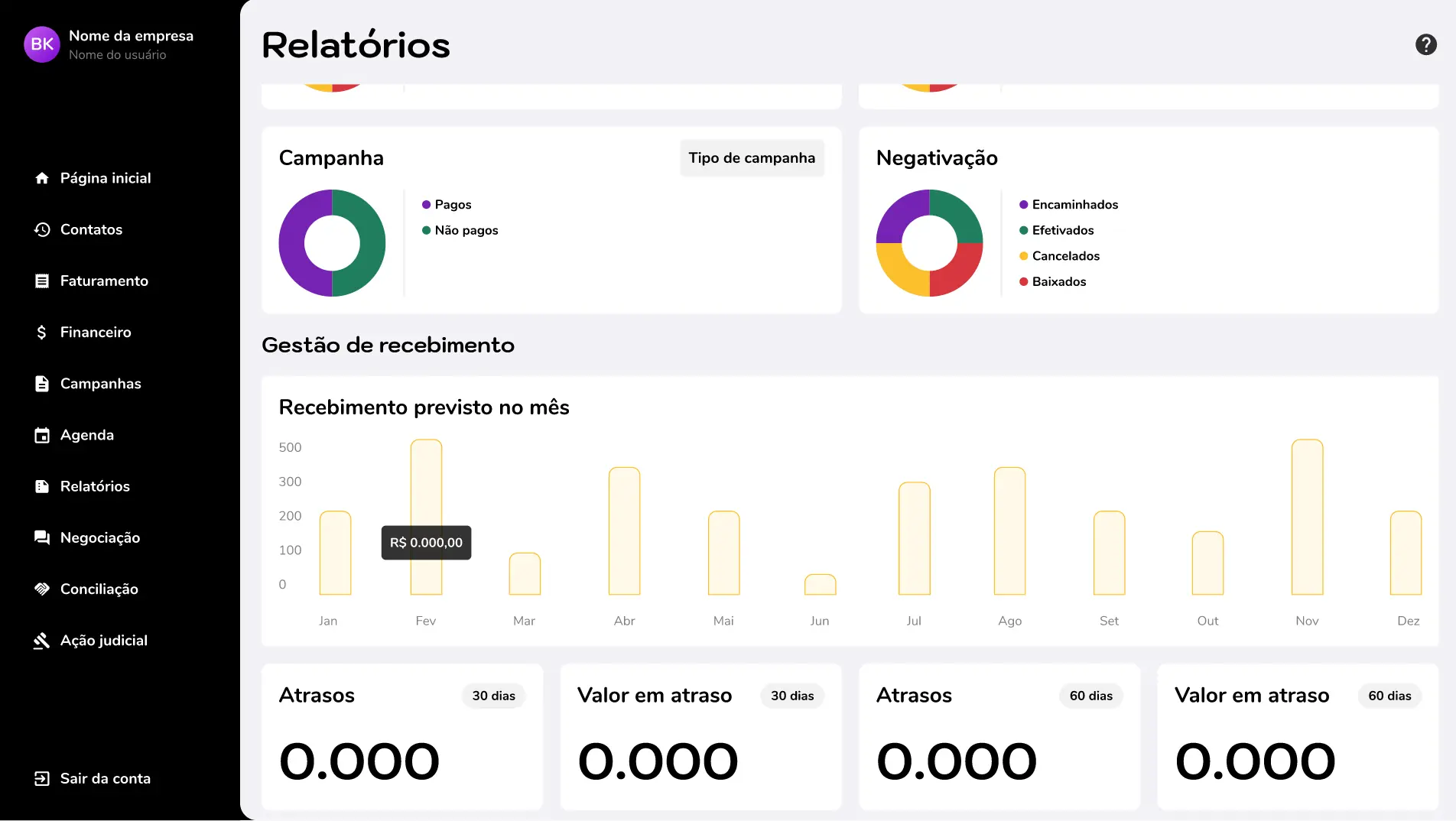 Prospecção de Clientes e Marketing Digital