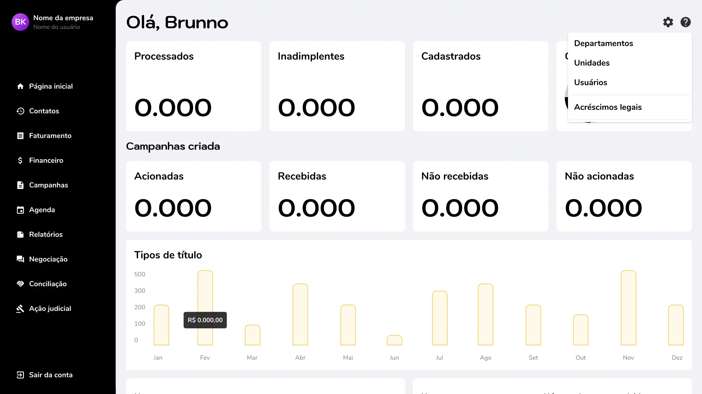 Prospecção de Clientes e Marketing Digital